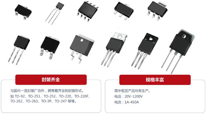 低開(kāi)啟電壓MOS管