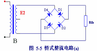 電子電路圖，整流二極管的作用,整流電路