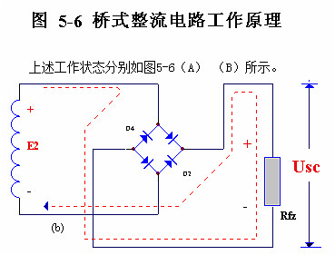 電子電路圖，整流二極管的作用,整流電路