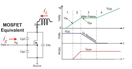 MOS管,開(kāi)關(guān)電流，MOSFET