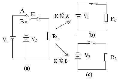 二極管開關作用，二極管反向恢復時間