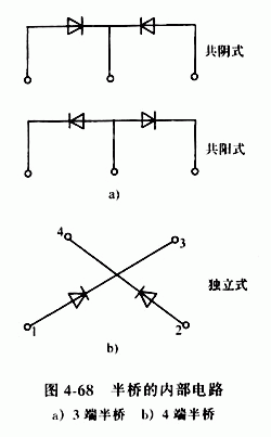 全橋整流橋,半橋整流橋堆