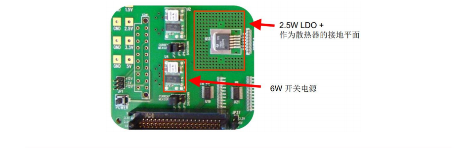 開(kāi)關(guān)電源類(lèi)型