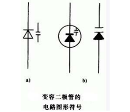 變?nèi)荻O管正負(fù)極判斷