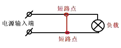 常見的電路故障