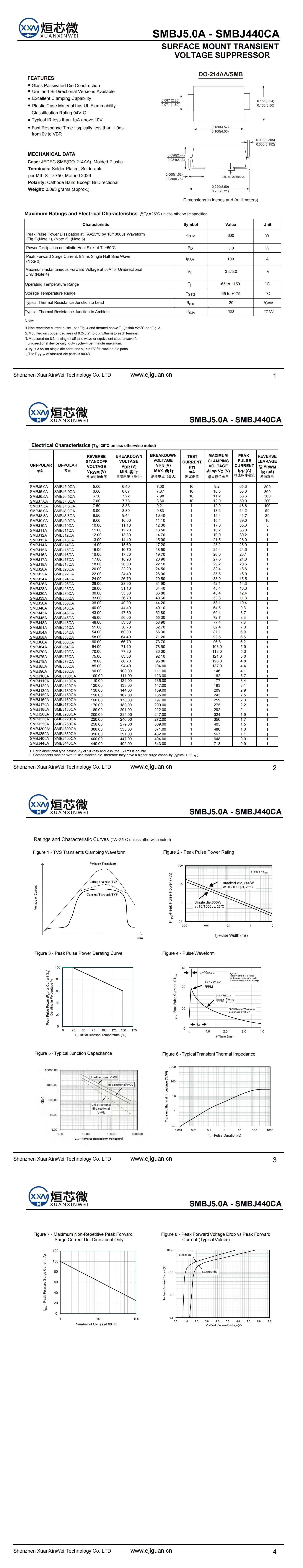 SMBJ75A