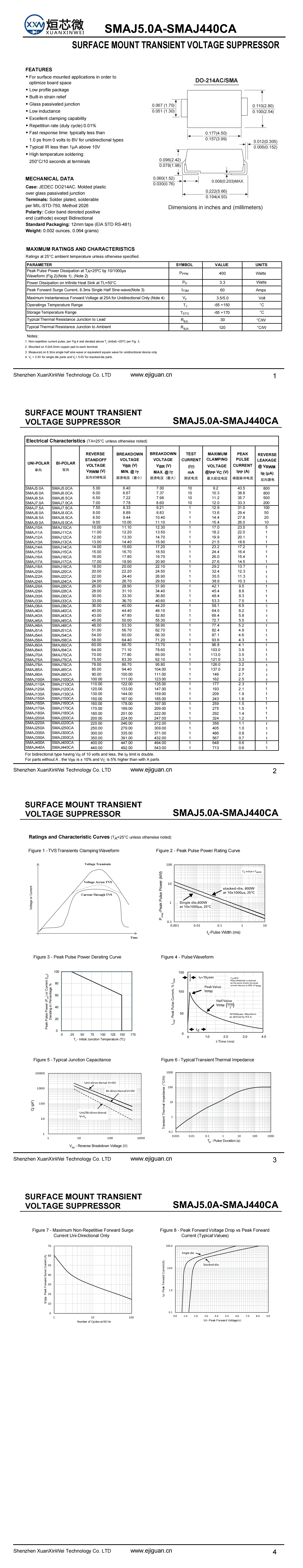 SMAJ400A